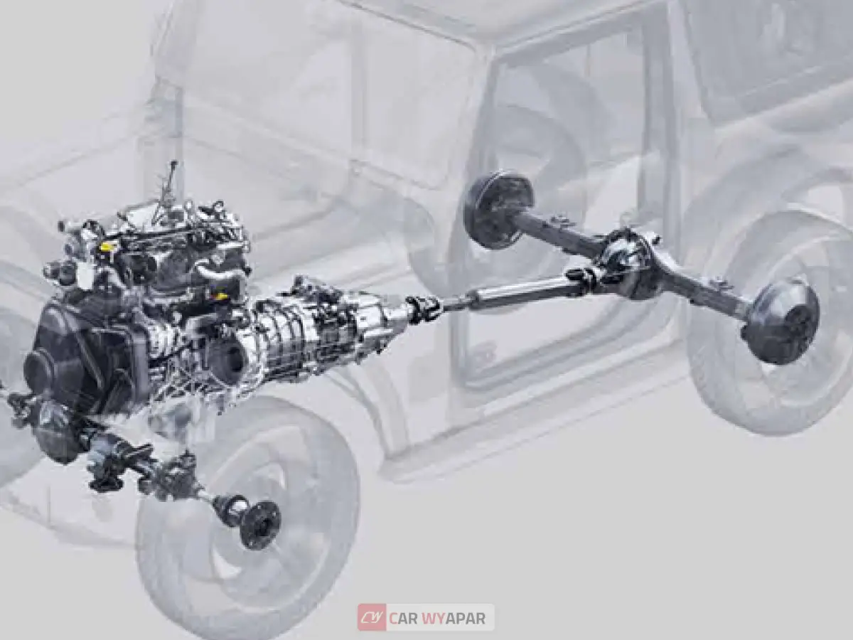 Mahindra Thar Top Feature